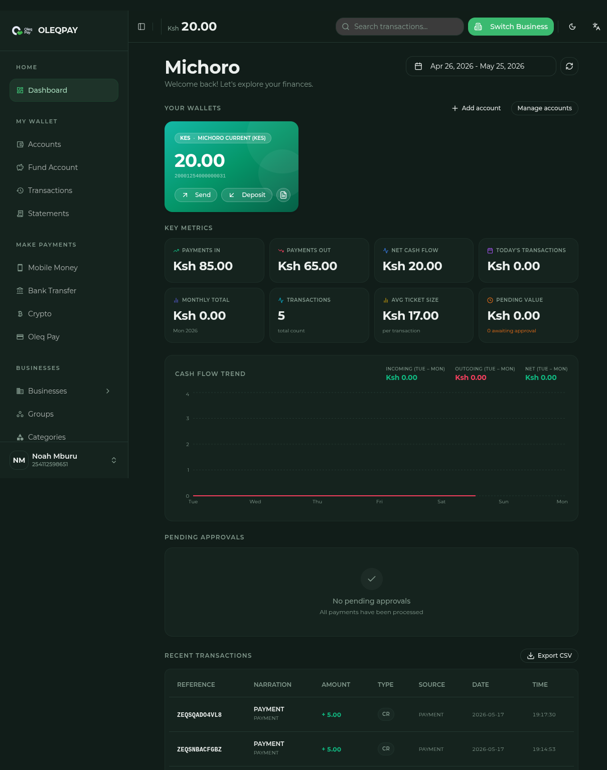 App screen